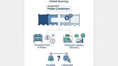 Top Pallet Containers for Efficient Global Sourcing?