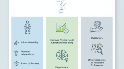 Benefits of Rehabilitation Support Equipment in 2026 Why Invest?