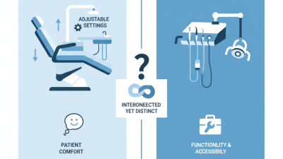 2026 How to Distinguish Between Dental Chair and Unit?
