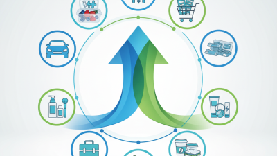 Top 10 Industries That Use Thermoforming Packaging Most?