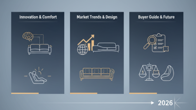 Best Electric Sofa Designs for Global Buyers in 2026?