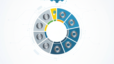 Top 10 Timing Pulleys for Global Buyers in 2026?