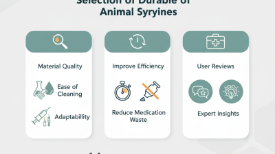 How to Choose a Durable Animal Syringe for Efficient Use?
