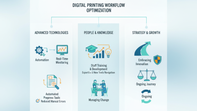 2026 Best Tips to Optimize Your Digital Printing Workflow?