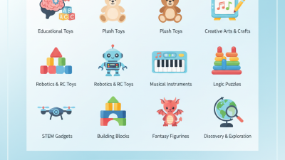 Top 10 Gift Toys from China That Everyone Loves?