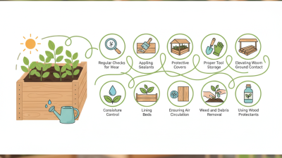 10 Essential Tips for Keeping Cedar Raised Beds Lasting Longer?