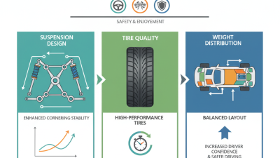 How to Improve Vehicle Handling Performance Effectively?