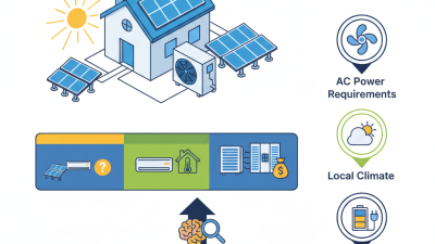 What Size Solar Array Do You Need For An Air Conditioner?