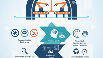 Why Streamlining Workflow is Essential for Automated Glass Production?