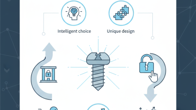 Why Choose Anti Theft Screws for Your Security Needs?