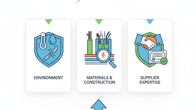 How to Choose the Right High Voltage Cable for Your Project?