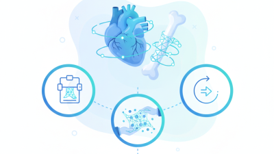 2026 Top Innovations in Bioresorbable Scaffolds You Need to Know?