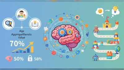 Make Learning Fun with Toys Tips for Global Buyers?