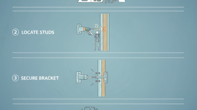 How to Install a Wall Mounted IV Drip Stand at Home?