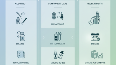 How to Maintain Your Vape Device for Optimal Performance?