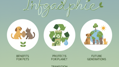 Why Choose Eco Friendly Pet Supplies for Your Pets?