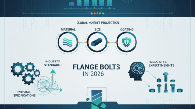 Top Flange Bolts in 2026 How to Choose the Best Options?