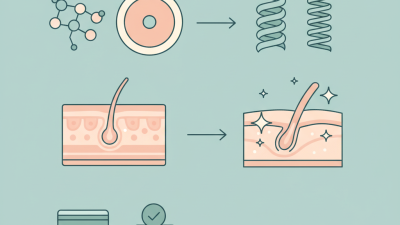 10 Tips on How Peptides Work in Skincare Products?