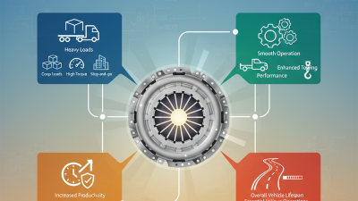 Digital Tips Why Heavy Duty Clutch is Essential for Commercial Vehicles?