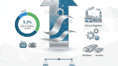 China Best Electrical Steel Suppliers for Global Buyers?