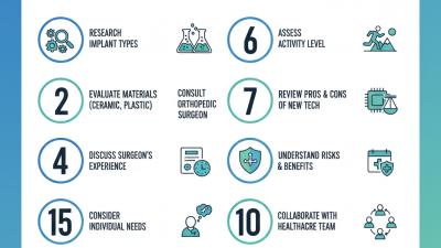 Top 10 Tips for Choosing Hip Replacement Implants Safely