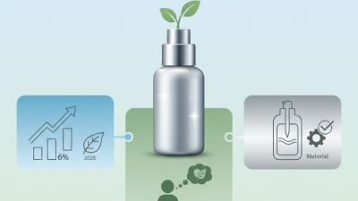 Why Choose Aluminum Cosmetic Bottles for Your Products?