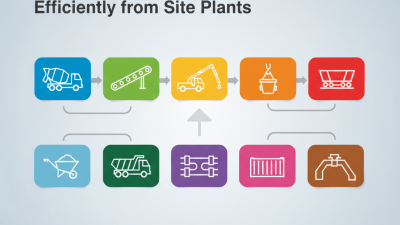 Top 10 Ways to Transport Concrete Efficiently from Site Plants?