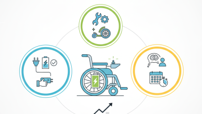 How to Extend Battery Life in Power Mobility Devices?
