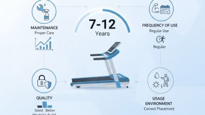 How Long Does a Home Treadmill Last on Average?
