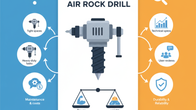 How to Choose the Best Air Rock Drill for Your Needs?