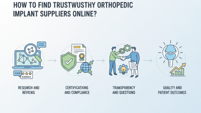 How to Find Trustworthy Orthopedic Implant Suppliers Online?