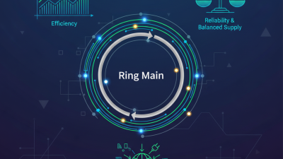2026 Best Electric Ring Main Solutions for Global Buyers?