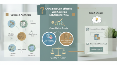 China Best Cost Effective Wall Covering Solutions for You?
