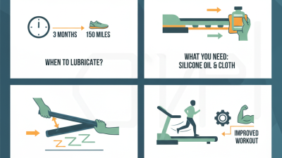 How to Lubricate a Treadmill Belt Without a Kit Easily?