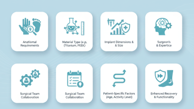 10 Best Tips for Selecting Orthopedic Implants in Hand and Foot Surgery?