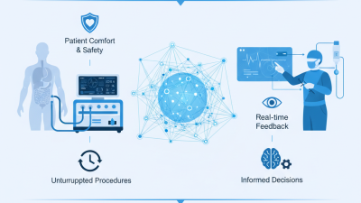 2026 How Anesthesia Systems Enhance Surgical Procedures?