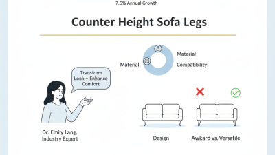 Best Counter Height Sofa Legs for Global Buyers?