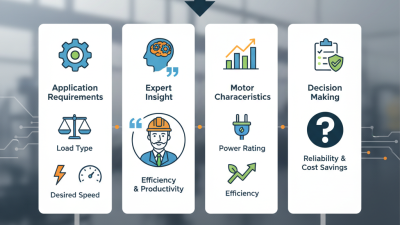 How to Choose the Right Three Phase Electric Motor?