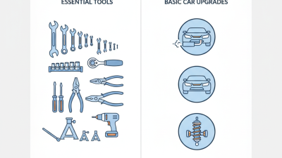 Essential Tools for Basic Car Upgrades You Need Today