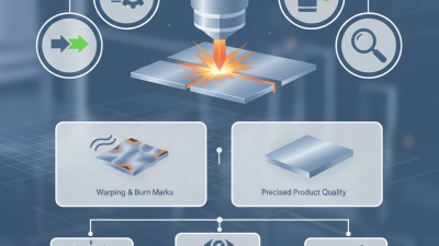 How to Reduce Heat Damage in Laser Cutting Processes Efficiently?