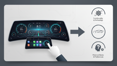Top Digital Dashboards for Car Fans How to Choose the Best?
