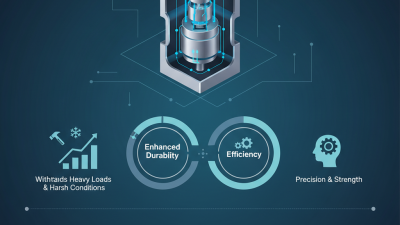 Why Choose Block Cylinder for Your Next Project?