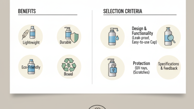 Top Tips for Choosing the Best Aluminum Lotion Bottles?