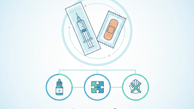 Why is Effective Packaging Design Crucial for Infection Control?