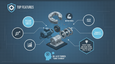 Top 2026 Rotating Crusher Features Buyers Should Know?