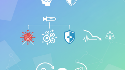 How Do Vaccines Help Prevent Diseases Effectively?