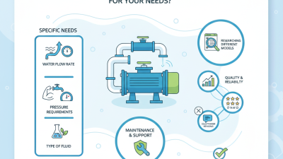 How to Choose the Right Water Pump Set for Your Needs?