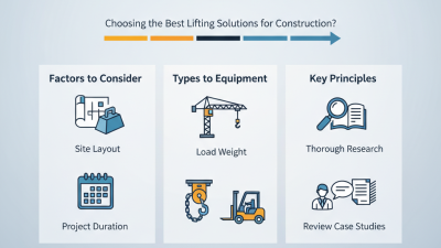 2026 How to Choose the Best Lifting Solutions for Construction?