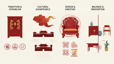 Why is Red the Most Popular Color in Chinese Furniture?