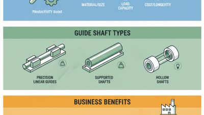 Best Guide Shaft Solutions for Your Business Needs?